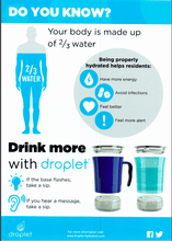 Droplet Hydration Reminder - Tabtime Limited